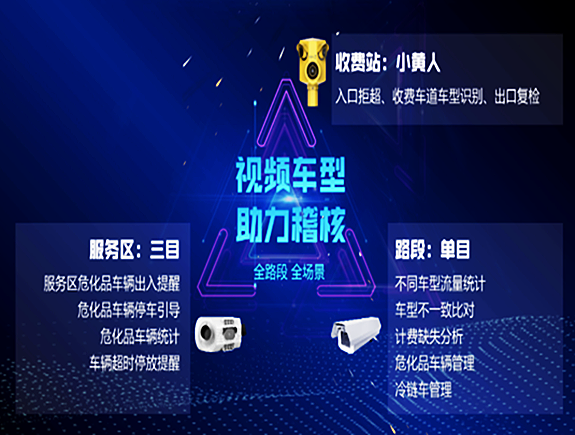 重庆智能车牌识别系统
